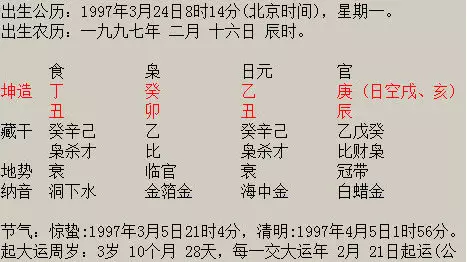 1、屬相運勢查詢:屬相運勢查詢每日更新