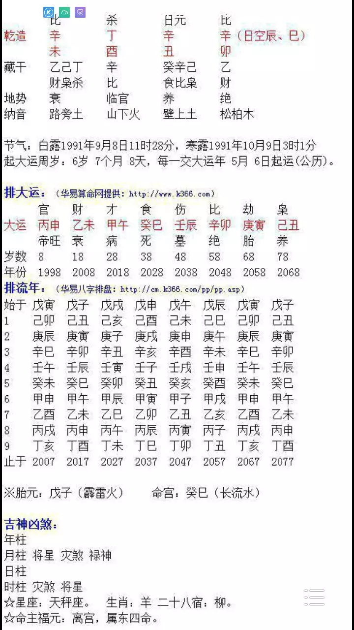2、配偶極富的女命日柱:日柱為女主是代表什麼