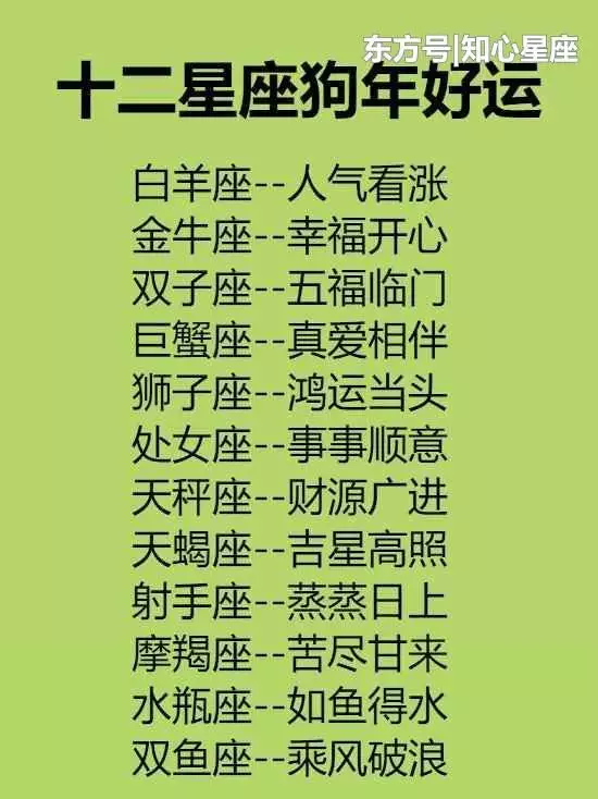 1、龍男獅子座狗女天蠍座婚配:和龍相配的屬相有哪些？的應該是什麼呢？