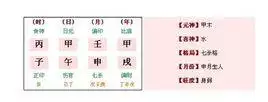 5、丙火男乙木女婚配:女丙火命男乙木命相剋么