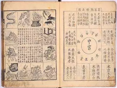 3、姻緣表查詢:什麼是姻緣