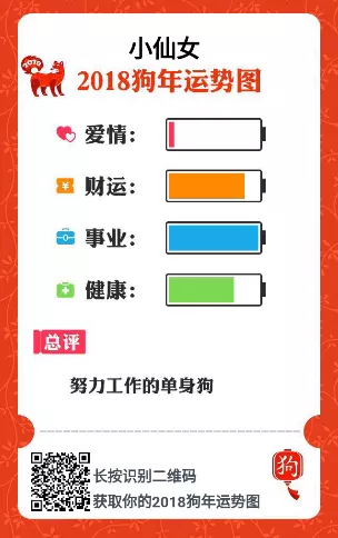 微信起個什麼名字有財運啊：帶財運的微信名字大全