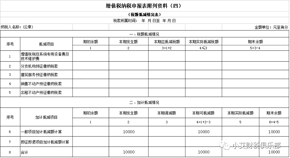 年2月1日出生是什麼屬相：年今天是多大？屬什麼？出生是12月2號