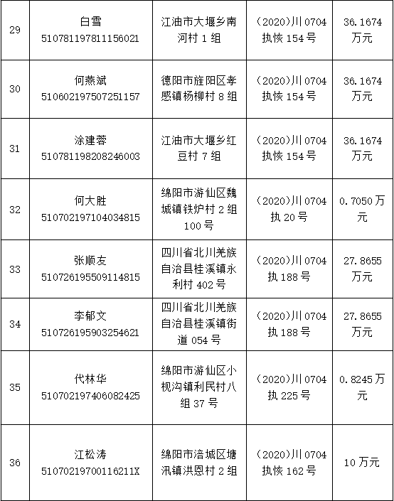 6、知道號怎麼查婚姻狀況:通過號可以查婚姻狀況嗎