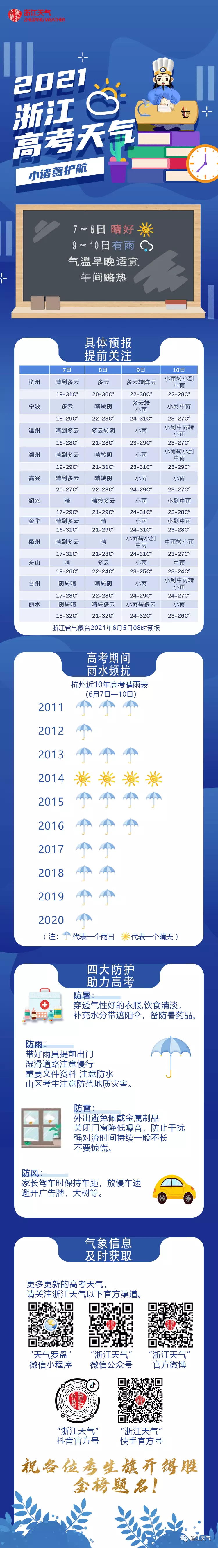 3、掃臉測前世今生:測測前世是什麼