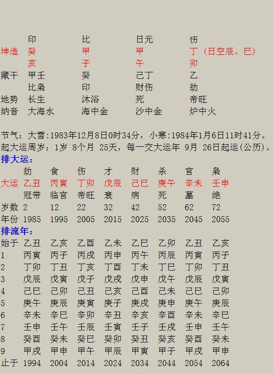 5、他是戊辰年生大林木命的。而我是己巳年生大林木命。我想問一下我們相剋麽.事業婚姻.