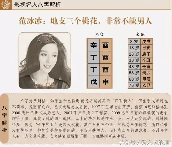 1、男八字無財星斷婚姻:八字男命全局不見財星，怎麼看婚姻