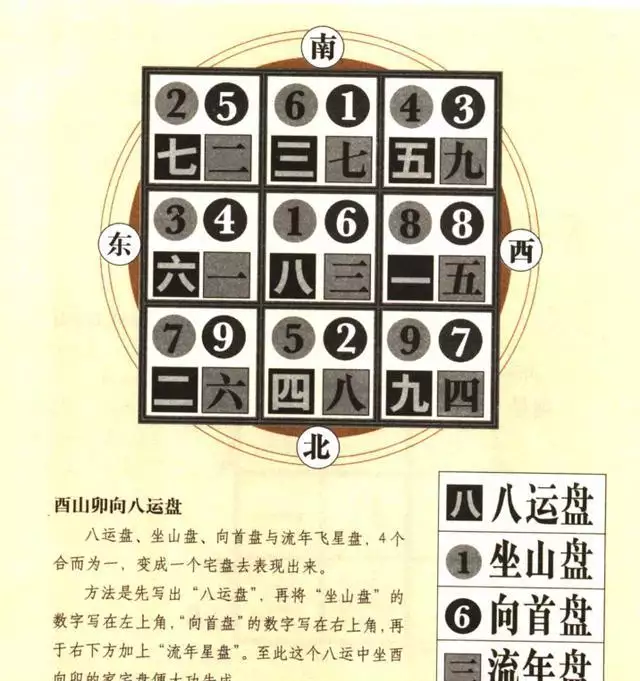 5、八字合婚對照表:八字合婚打分數的