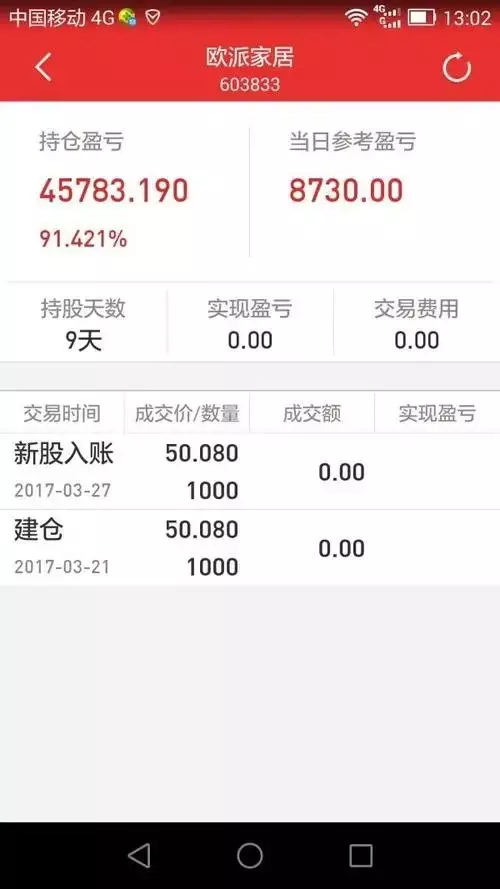 2、財運的手機號:什麼手機號碼可以提升財運和桃花運？