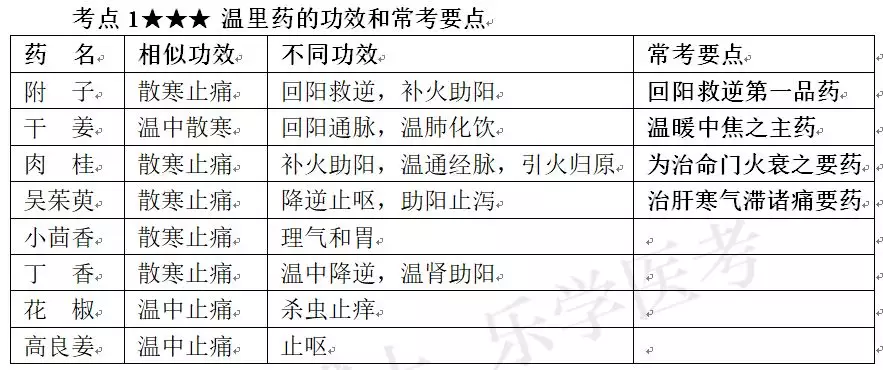 4、在八字婚配理宜妻指數高好嗎:八字合婚宜妻指數低會怎麼樣?