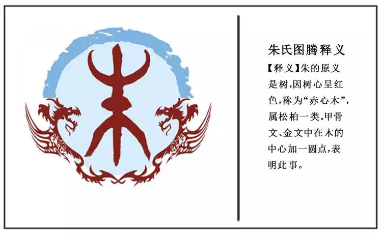 2、王姓和朱姓可以婚配嗎:王姓朱姓在一起起名