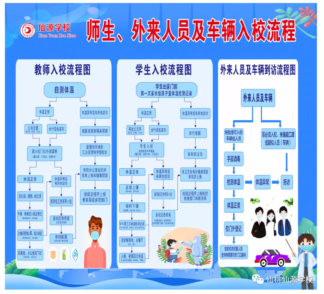 1、轉運病人流程及注意事項:轉運患者后需要進行交接的內容有哪些