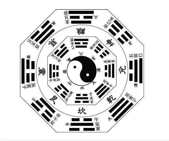 10、怎樣知道自己的命格硬不硬:怎樣看出自己的生辰八字硬不硬？