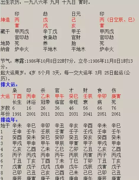 2、算命為什麼算的人這麼多，而且那些店收費不便宜，不知道這些店靠譜不？