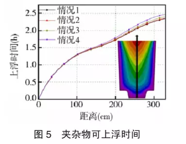 為什麼金屬相變會有溫度變化：金屬材料溫度是指什麼
