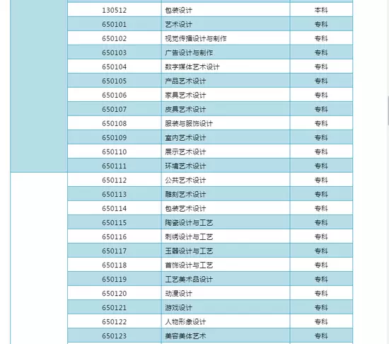 年2月13號屬相：年陽曆2月12日出生屬什麼