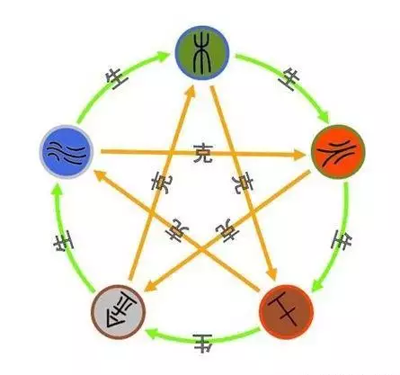 1、運氣總是很差怎麼辦:運氣一直很差怎麼辦