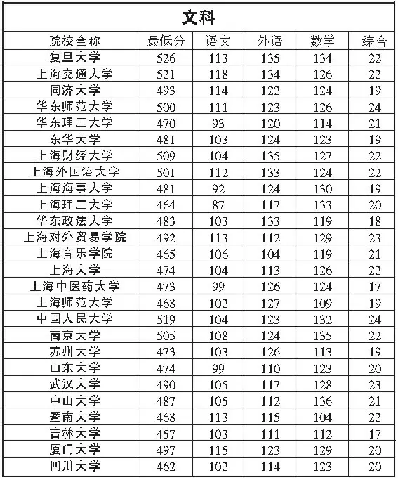 萬年曆是啥屬相：萬年曆查屬相