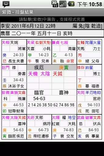 9、斗數免費命盤詳解:免費解析我的命盤 越詳細越好