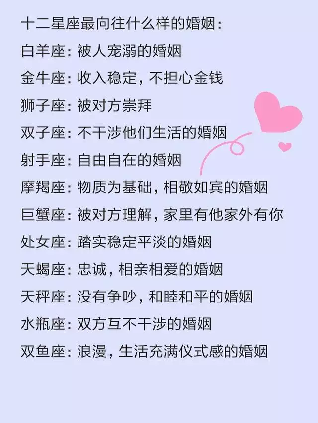 1、上上等婚姻的星座情侶:星座上的愛情准嗎