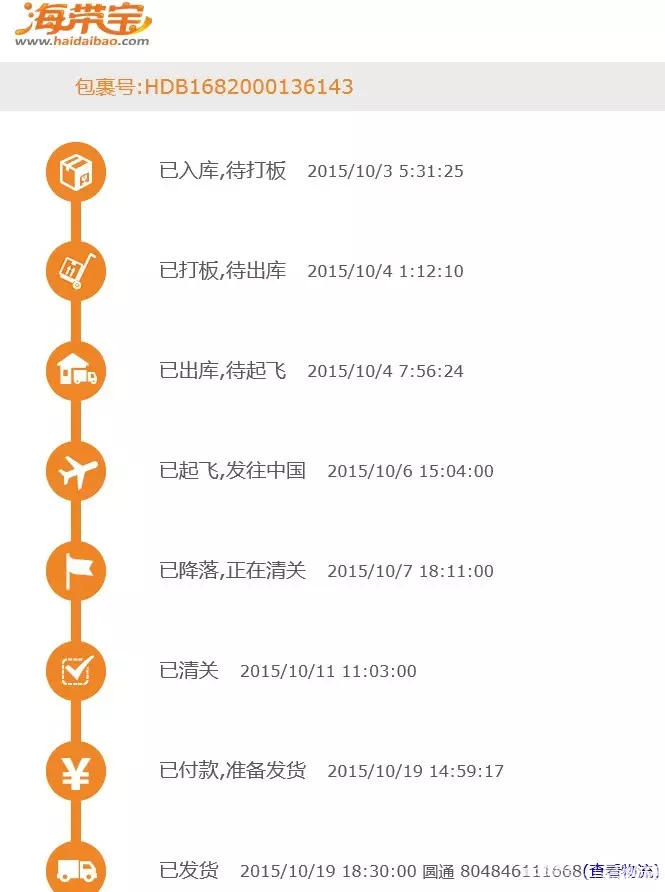 1、轉運具體怎麼操作的:貨運操作流程