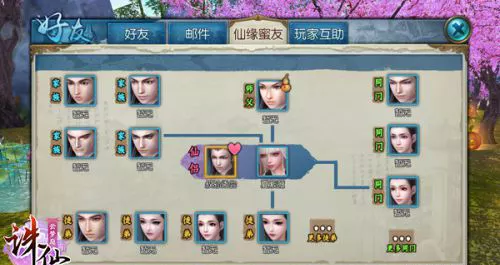 4、怎樣查自己是哪種:如何知道自己有沒緣?