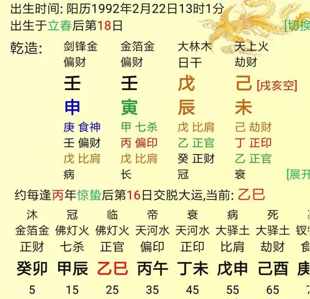 2、合八字算財運:八字如何看出一生的財運？