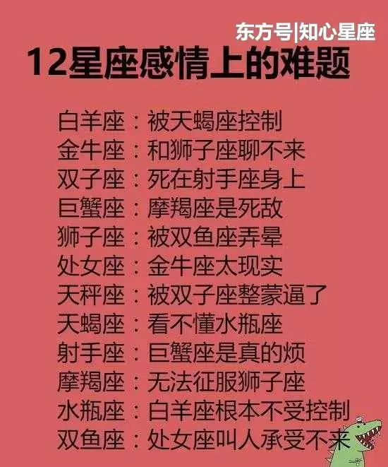 2、獅子座和什麼星座最配做夫妻:獅子座和什麼星座最配