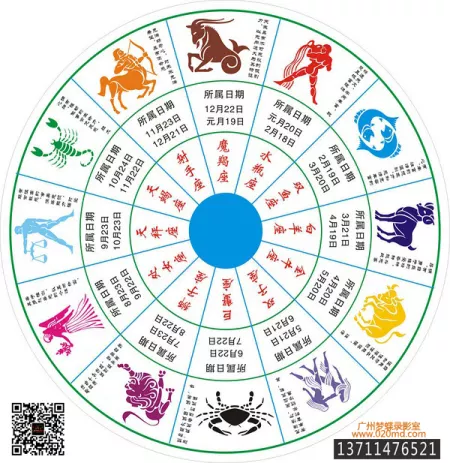 5、屬羊的都是几几年:屬羊的今年多少歲？