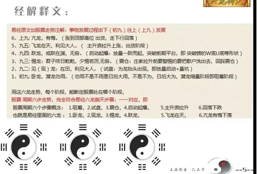 2、屬相龍婚配表:年屬龍的人和什麼屬相最配年屬龍屬相婚配表