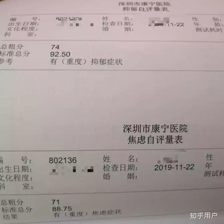 1、懷疑自己抑鬱了怎麼檢查:懷疑自己得了抑鬱症 怎樣確診