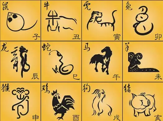 2、十二生肖誰最厲害排名:十二生肖哪個最厲害？