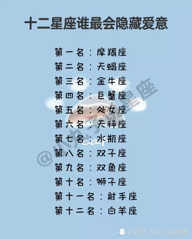 1、天蠍男戀愛七階段:天蠍男喜歡怎樣的戀愛方式？