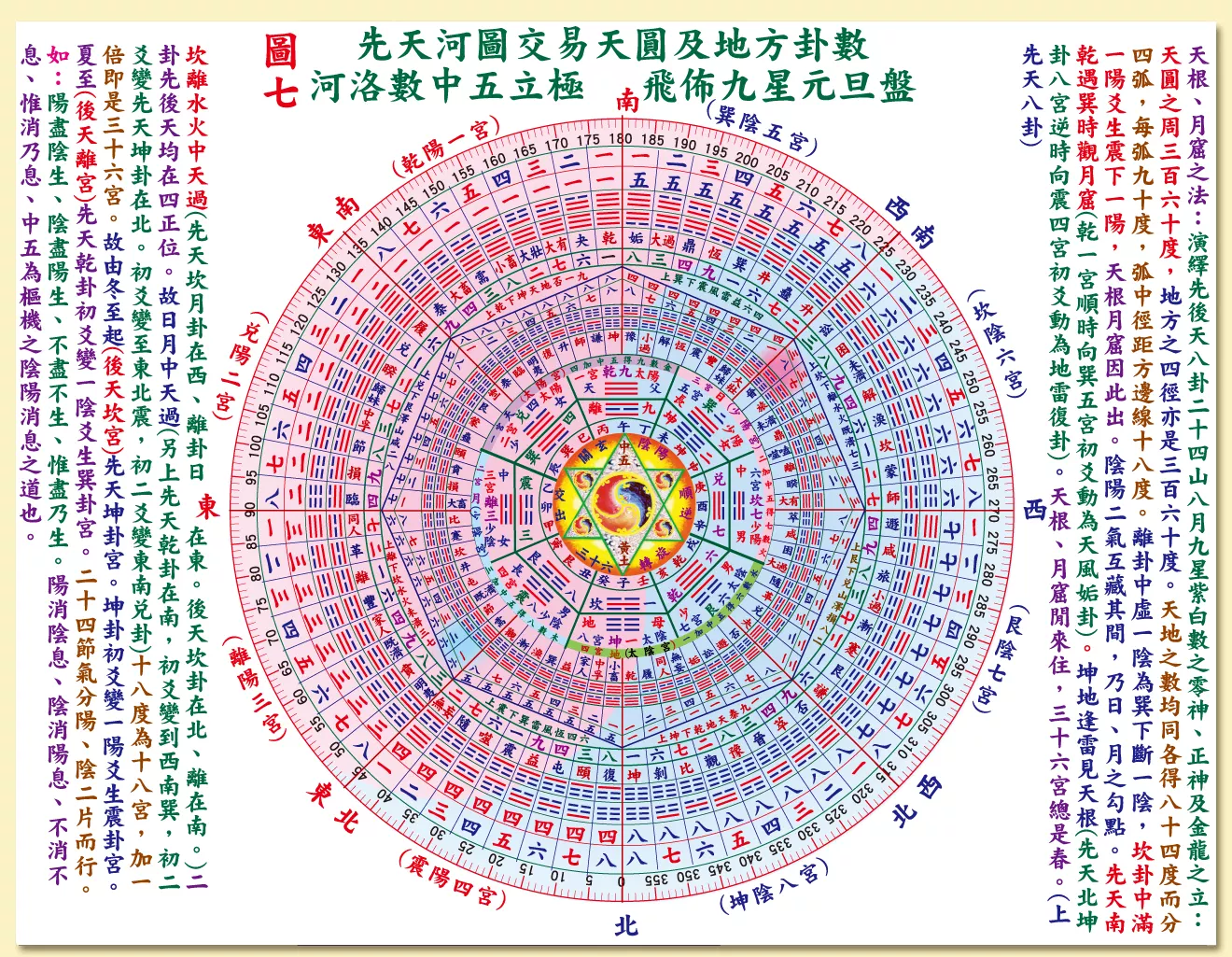 72年屬五行屬性是什麼：72年,農曆二月二十三的鼠在五行中屬什麼?