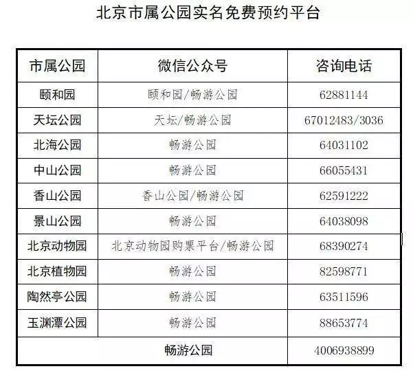58歲什麼屬相：屬龍的今年多大