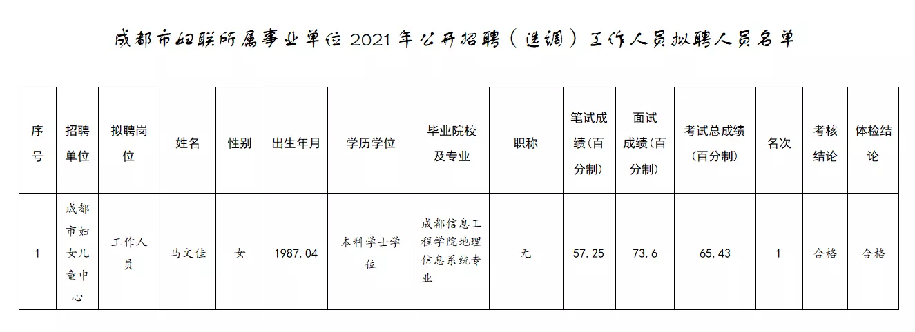 1、事業單位報名時間:事業單位什麼時候報考？