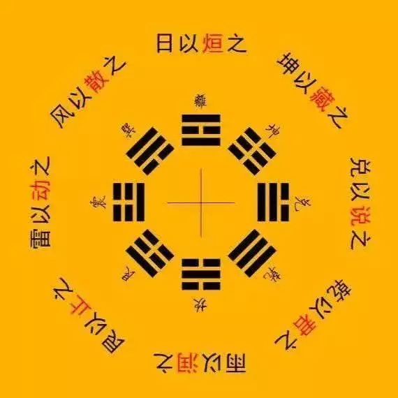 1、年下半年運勢周易:屬狗人年下半年運勢及運程？