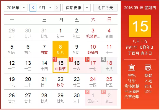 年陰曆9月出生屬猴的人住宅住幾樓最好,東,西那戶好