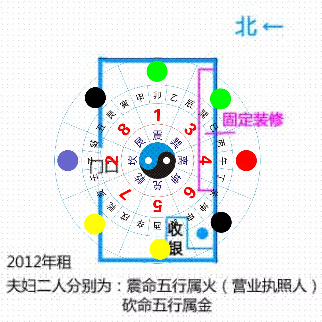 1、生意不好怎麼破風水:做生意被壞人風水,使生意越來越差怎麼辦