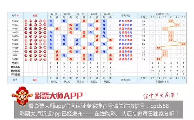 1、六九年婚配六九年如何:69年屬雞婚配表