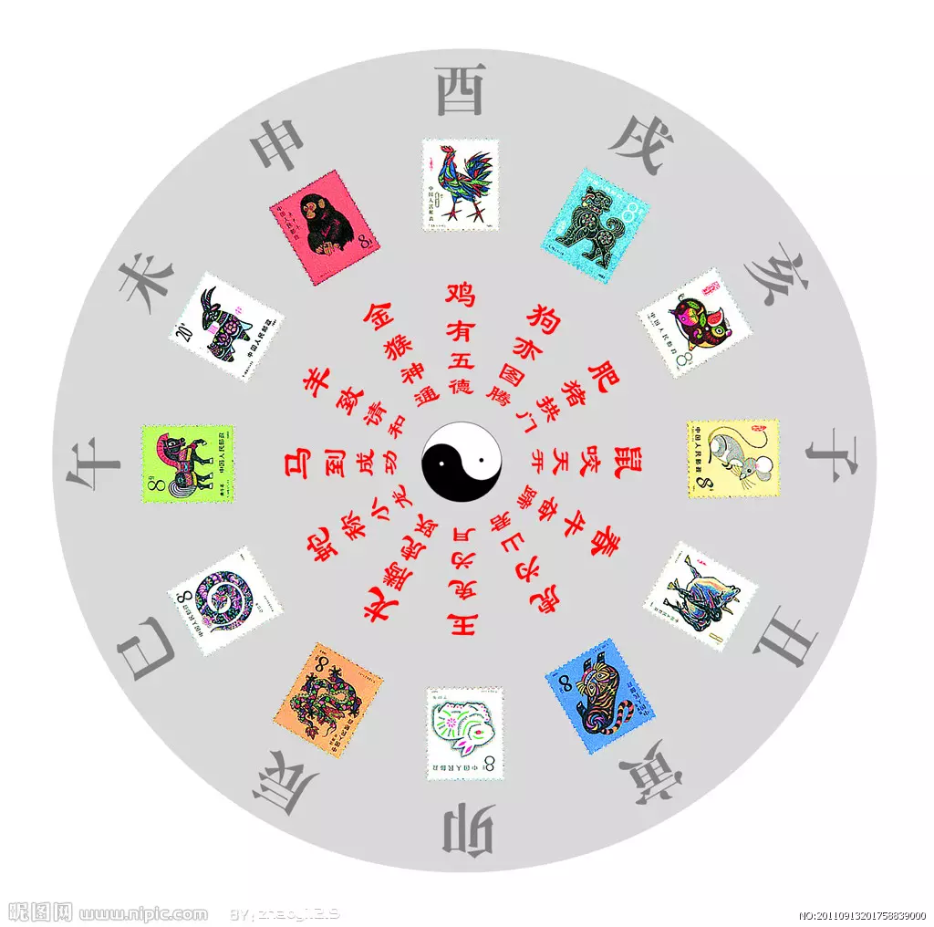12生肖接觸是什麼屬相：十二生肖中上戰場接觸的是什麼生肖？