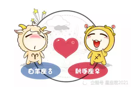 1、射手男跟獅子女婚配好嗎:射手男和獅子女配嗎？詳細一點