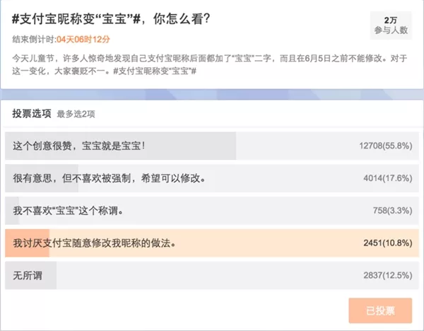 給對象取個獨特的昵稱：給女朋友取個什麼昵稱好呢