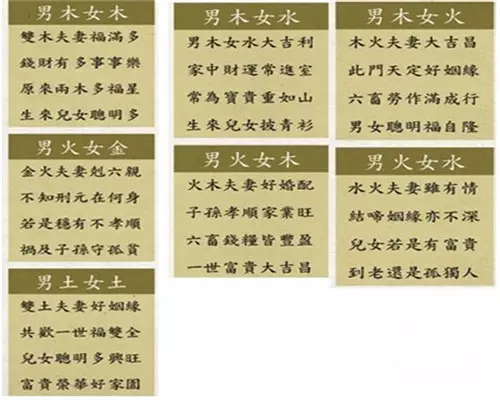 6、名字姻緣測算:名字測試緣分