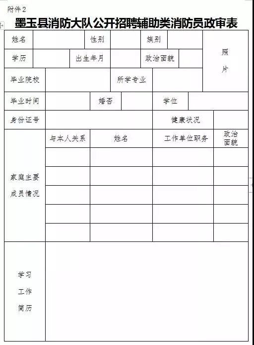 9、消防員娶親配偶需要政審嗎:本科以上消防員提干需要未婚嗎？