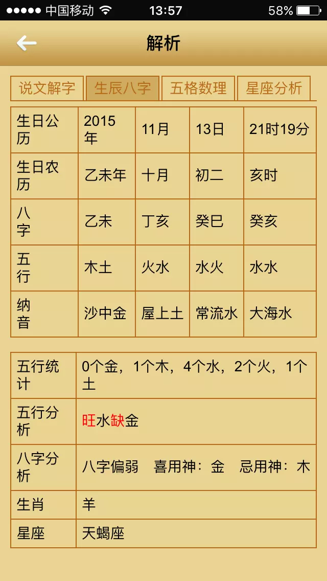 4、八字強弱自動計算免費:請算下這天的八字強弱！個網站都看過，粘貼！！！！！