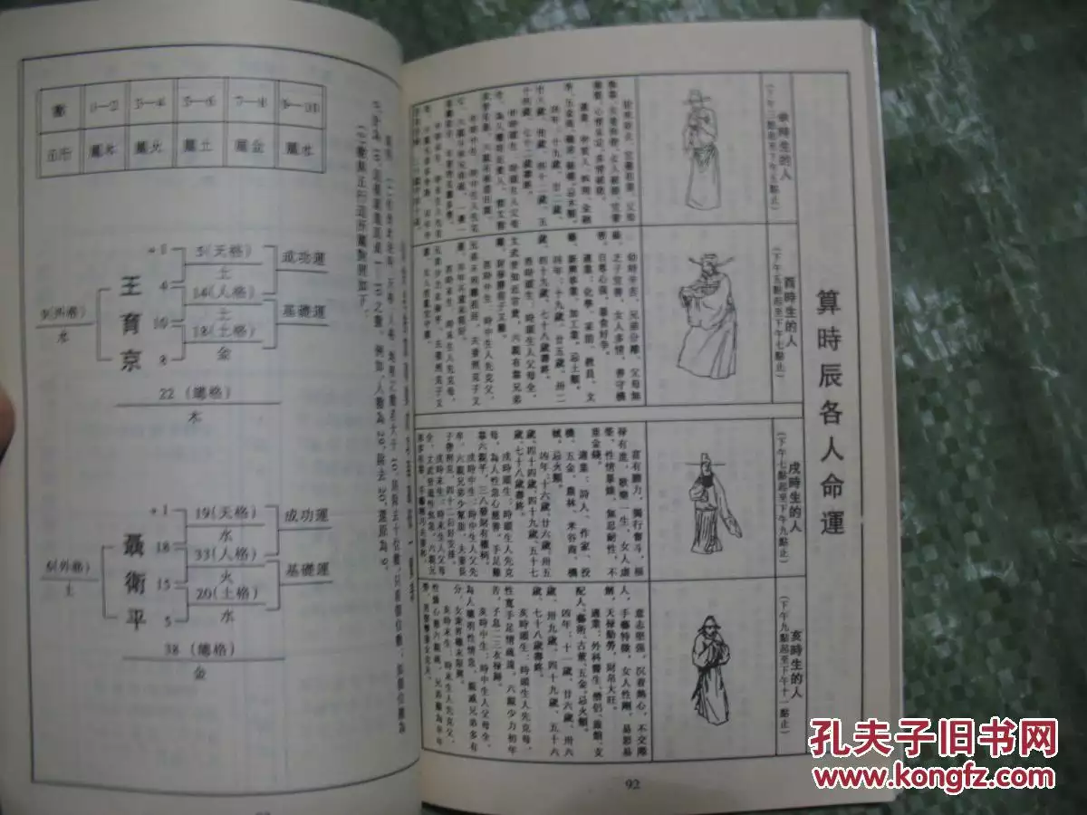 2、【三算命】書算婚姻子息_論夫妻相:胎宮:命里孤星重,身中帶寶多,頭妻防