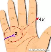 3、手相如何看姻緣什麼時候出現:如何從手相的婚姻線看姻緣狀況？