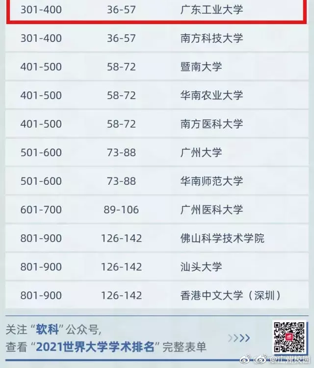 3、寄深圳運費多少:請問怎樣從郵寄到深圳。。。