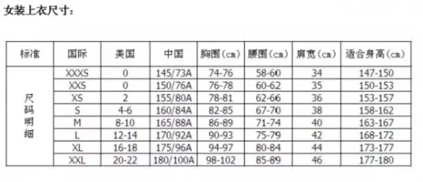 2、74年婚配能配71年的嗎:71年的屬豬男和74年的屬虎女她們的感情能長久嗎